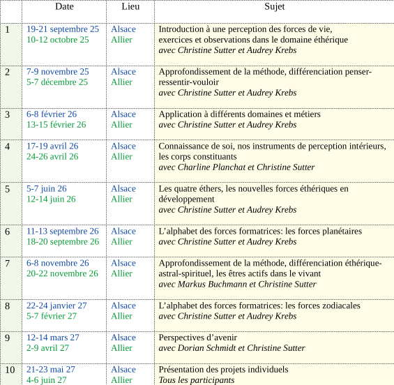 Calendrier formation