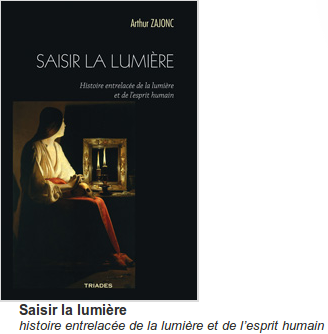 Saisir la lumire